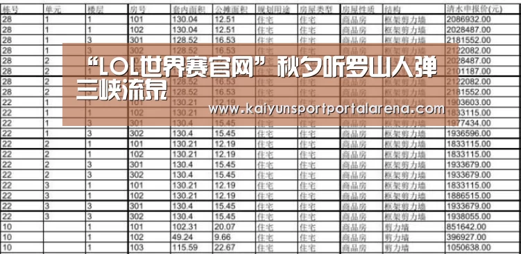 全球总决赛官网